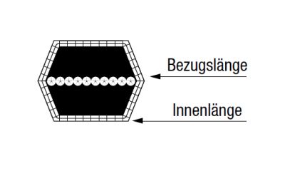 Keilriemen Typ 4 - 12,7 x 2337 für Aufsitzmäher Rasentraktor